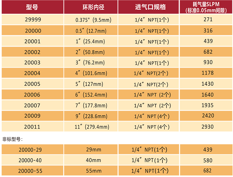 铝合金环形风星空(中国)官方型号.jpg